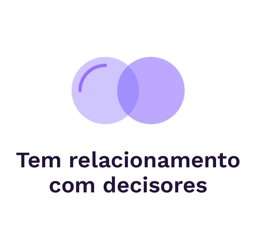 Tem relacionamento com decisores